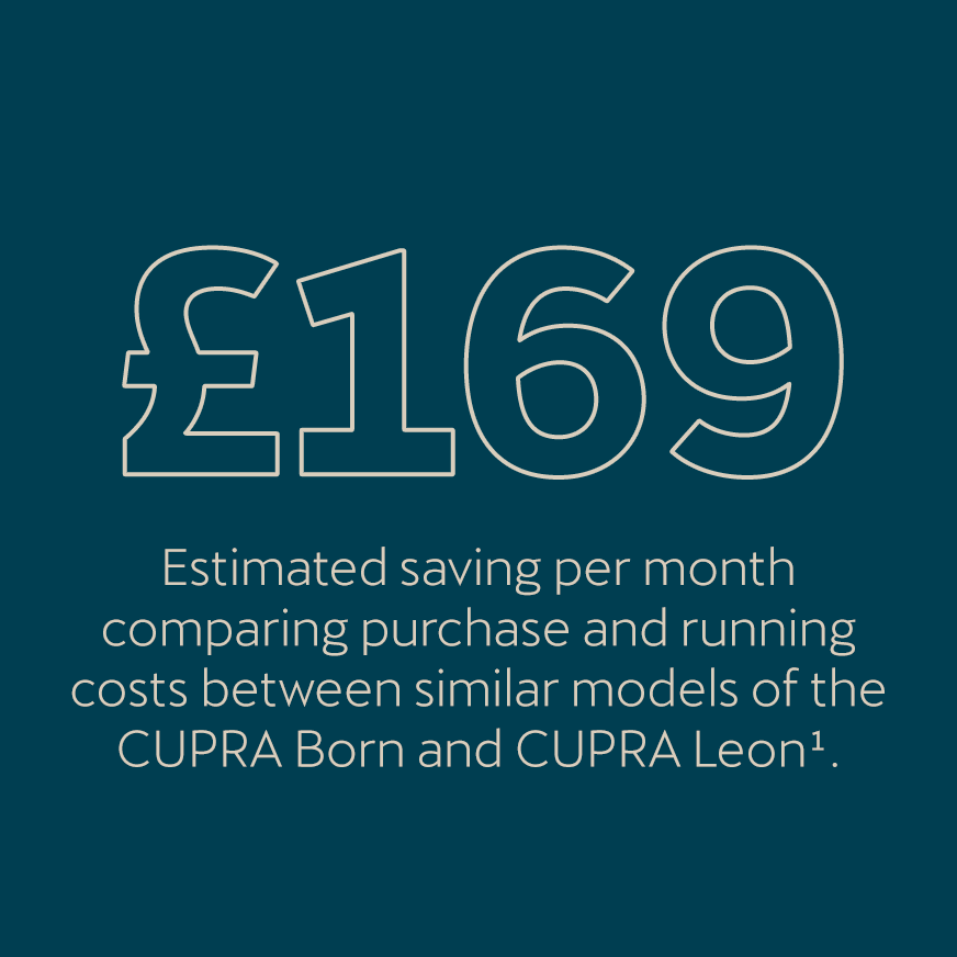 £169 estimated saving per month