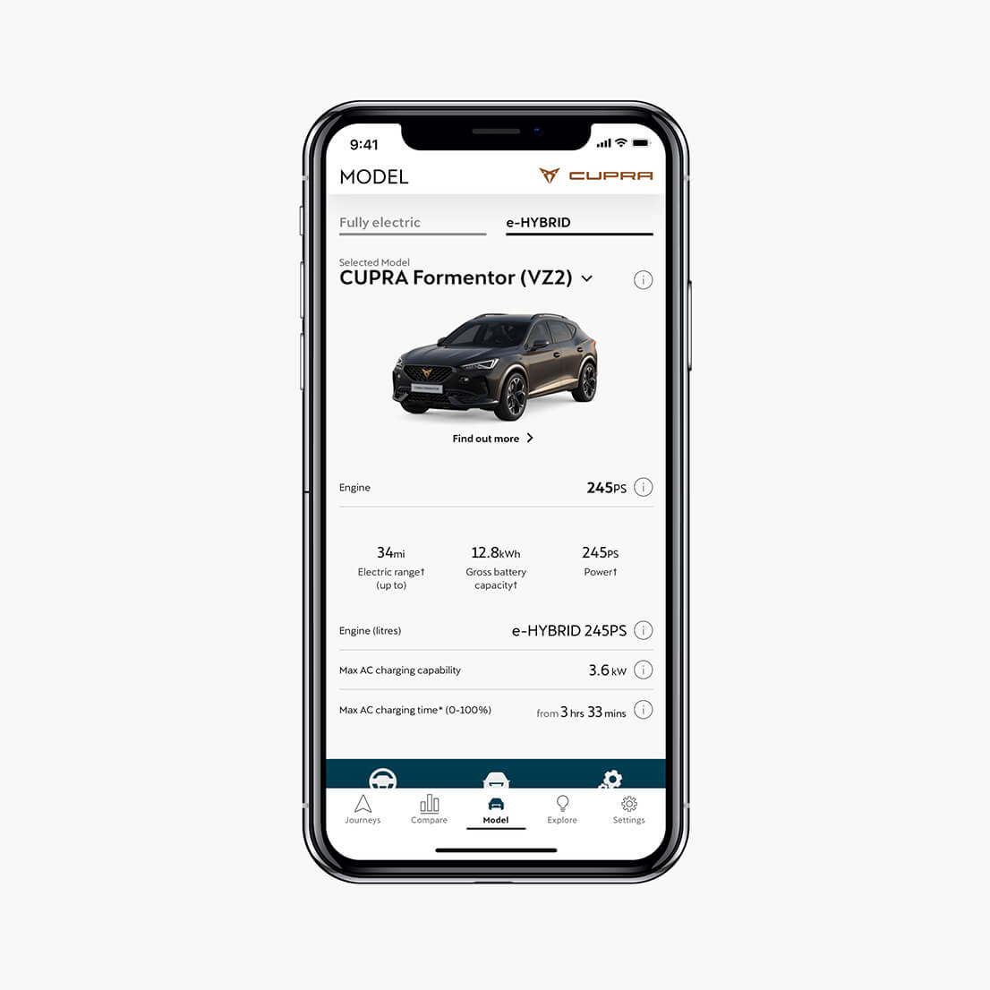 EV&me by CUPRA app
