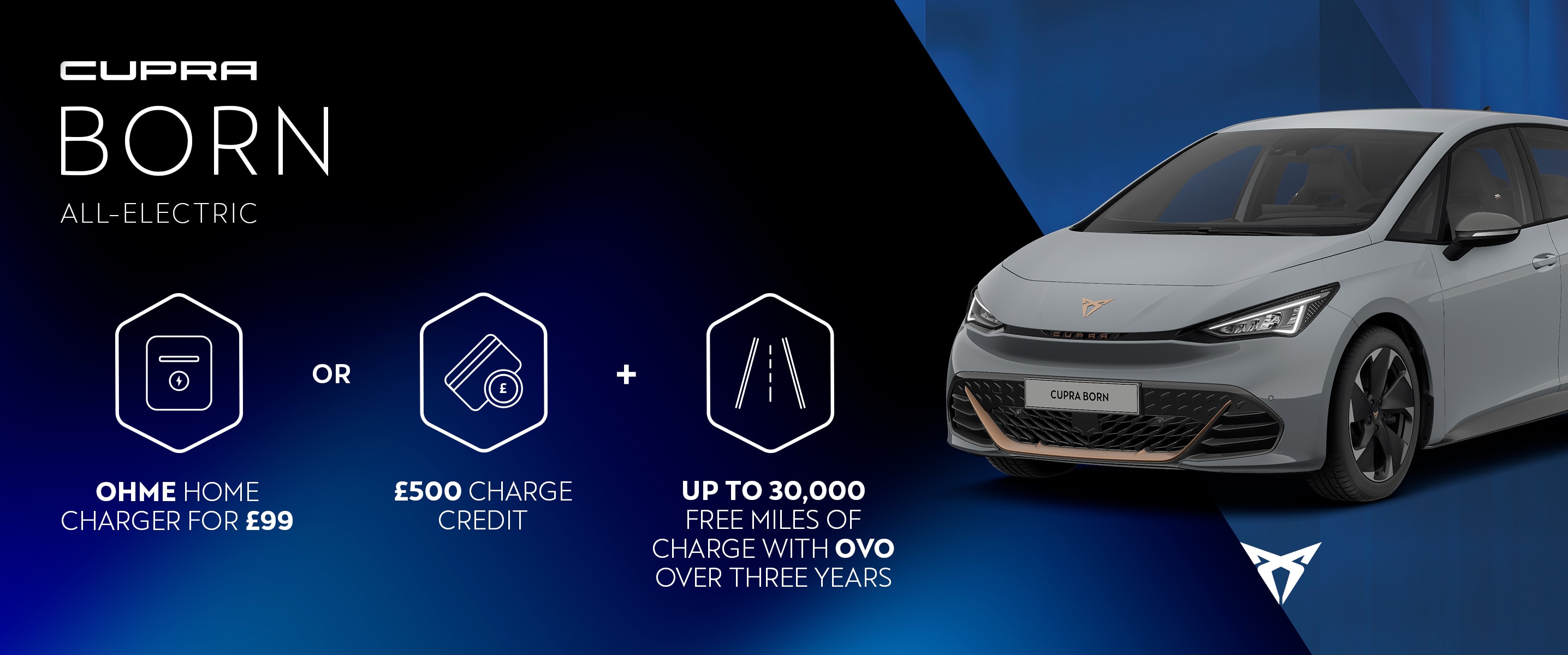 An all-electric CUPRA Born car. Text reads: Ohme home charger for £99 or £500 charge credit or cash discount, plus up to 30,000 free miles of charge with OVO over three years, highlighted with icons.