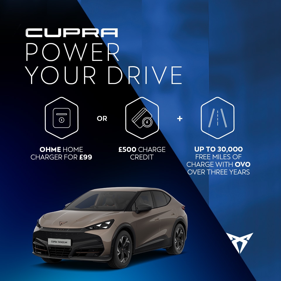 A CUPRA Tavascan all-electric car. Text reads: Ohme home charger for £99 or £500 charge credit, plus up to 30,000 free miles of charge with OVO over three years, highlighted with icons.